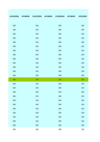 11/14/2010   ΑΡ ΘΕΣΗΣ   11/21/2010   ΑΡ ΘΕΣΗΣ   11/28/2010   ΑΡ ΘΕΣΗΣ   12/5/2010



   100                     100                     100                    100

   100                     100                     100                    100

   100                     100                     100                    100

   100                     100                     100                    100

   100                     100                     100                    100

   100                     100                     100                    100

   100                     100                     100                    100

   100                     100                     100                    100

   100                     100                     100                    100

   100                     100                     100                    100

   100                     100                     100                    100

   100                     100                     100                    100

   100                     100                     100                    100

   100                     100                     100                    100

   100                     100                     100                    100

   100                     100                     100                    100

   100                     100                     100                    100

   100                     100                     100                    100

   100                     100                     100                    100

   100                     100                     100                    100

   100                     100                     100                    100

   100                     100                     100                    100

   100                     100                     100                    100

   100                     100                     100                    100

   100                     100                     100                    100

   100                     100                     100                    100
 