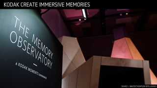 KODAK CREATE IMMERSIVE MEMORIES
SOURCE: J. WALTER THOMPSON INTELLIGENCE
 