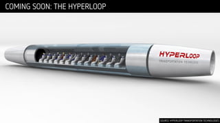 COMING SOON: THE HYPERLOOP
SOURCE: HYPERLOOP TRANSPORTATION TECHNOLOGIES
 