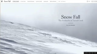 SOURCE: NEW YORK TIMES
 