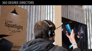 360 DEGREE DIRECTORS
SOURCE: MASHABLE
 
