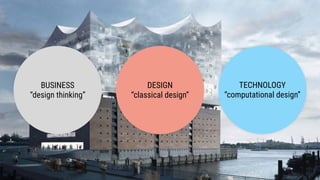 DESIGN
“classical design”
BUSINESS
“design thinking”
TECHNOLOGY
“computational design”
 