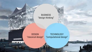 DESIGN
“classical design”
BUSINESS
“design thinking”
TECHNOLOGY
“computational design”
 
