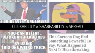 CLICKABILITY SHAREABILITY SPREAD
 