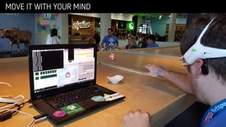 Confidential © 2016Confidential © 2016
MOVE IT WITH YOUR MIND
 