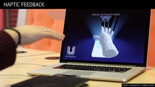 HAPTIC FEEDBACK
SOURCE: ULTRAHAPTICS / KINNER DUFORT
 