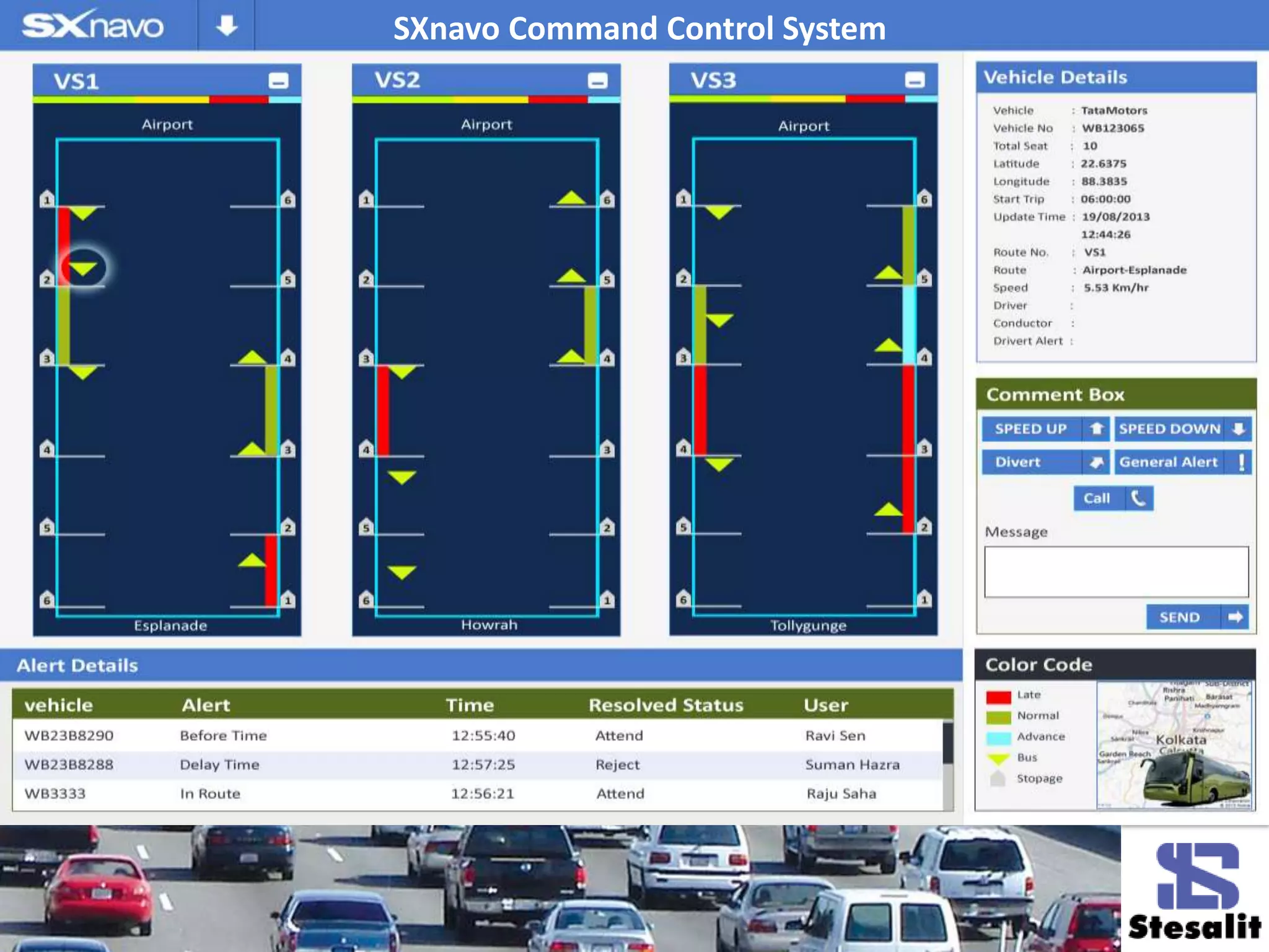 SXnavo Command Control System
 