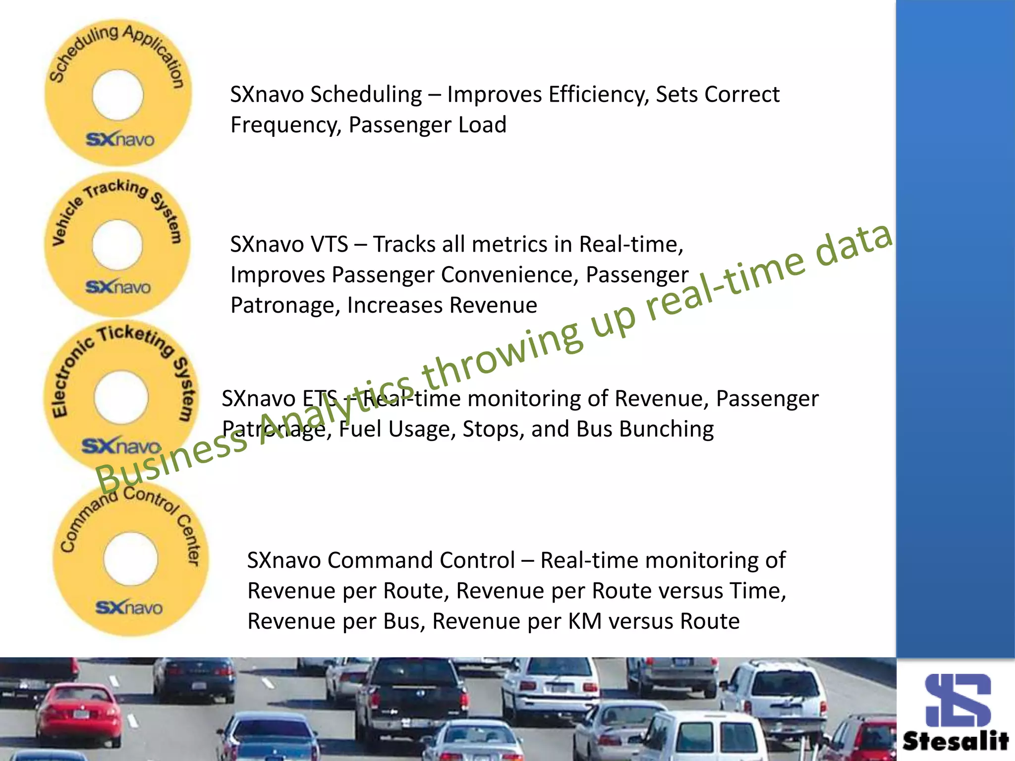 SXnavo Scheduling – Improves Efficiency, Sets Correct
Frequency, Passenger Load
SXnavo VTS – Tracks all metrics in Real-time,
Improves Passenger Convenience, Passenger
Patronage, Increases Revenue
SXnavo ETS – Real-time monitoring of Revenue, Passenger
Patronage, Fuel Usage, Stops, and Bus Bunching
SXnavo Command Control – Real-time monitoring of
Revenue per Route, Revenue per Route versus Time,
Revenue per Bus, Revenue per KM versus Route
 
