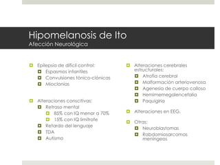 Hipomelanosis de Ito
Afección Neurológica
 Epilepsia de difícil control:
 Espasmos infantiles
 Convulsiones tónico-clónicas
 Mioclonías
 Alteraciones conscitivas:
 Retraso mental
 85% con IQ menor a 70%
 15% con IQ limítrofe
 Retardo del lenguaje
 TDA
 Autismo
 Alteraciones cerebrales
estructurales:
 Atrofia cerebral
 Malformación arteriovenosa
 Agenesia de cuerpo calloso
 Hemimemegalencefalia
 Paquigiria
 Alteraciones en EEG.
 Otras:
 Neuroblastomas
 Rabdomiosarcomas
meníngeos
 