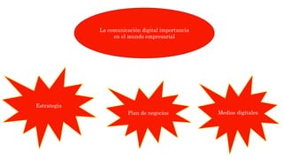 La comunicación digital importancia
en el mundo empresarial
Estrategia
Plan de negocios Medios digitales
 