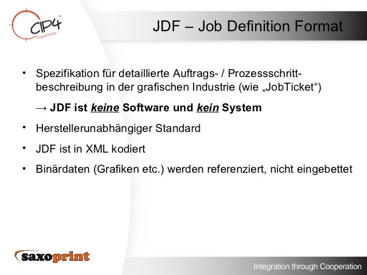 definition format