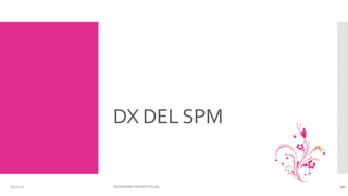 DX DELSPM
3/6/2016 SÍNDROME PREMESTRUAL 10
 