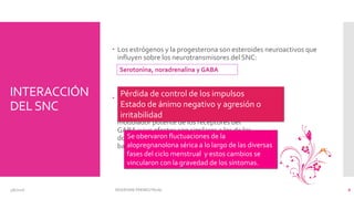 INTERACCIÓN
DELSNC
 Los estrógenos y la progesterona son esteroides neuroactivos que
influyen sobre los neurotransmisores del SNC:
3/6/2016 SÍNDROME PREMESTRUAL 6
Serotonina, noradrenalina y GABA
 Se cree que SPM está vinculado en parte con
los metabolitos neuroactivos de la
progesterona. La alopregnanolona es un
modulador potente de los receptores del
GABA y sus efectos son similares a los de las
dosis reducidas de benzodiazeptinas,
barbitúricos y el alcohol
Pérdida de control de los impulsos
Estado de ánimo negativo y agresión o
irritabilidad
Se obervaron fluctuaciones de la
alopregnanolona sérica a lo largo de las diversas
fases del ciclo menstrual y estos cambios se
vincularon con la gravedad de los síntomas.
 