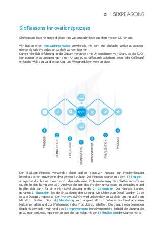 SixReasons Innovationsprozess 
SixReasons ist eine junge digitale Innovationsschmiede aus dem Herzen Münchens. 
Wir haben einen Innovationsprozess entwickelt, mit dem auf einfache Weise nutzerzen-trierte 
digitale Produkte entwickelt werden können. 
Durch reichlich Erfahrung in der Zusammenarbeit mit Unternehmen von Startups bis DAX-Konzernen 
ist es uns gelungen einen Ansatz zu schaffen, mit welchem Ideen jeder Göße auf 
einfache Weise zu validierten App- und Webprodukten werden lässt. 
Der SixSteps-Prozess verwendet einen agilen, iterativen Ansatz zur Problemlösung 
innerhalb einer konvergent-divergenten Struktur. Der Prozess startet mit dem 1 | Trigger - 
ausgelöst durch eine Idee des Kunden oder eine Problemstellung. Das SixReasons-Team 
taucht in eine komplette 360°-Analyse ein, um das Problem umfassend zu betrachten und 
begibt sich dann für eine High-Level-Lösung in die 2 | Conception. Der nächste Schritt, 
genannt 3 | Execution, ist die Entwicklung der Lösung. Mit Liebe zum Detail werden Code 
sowie Design umgesetzt. Der Prototyp (MVP) wird zeiteffektiv entwickelt, um ihn auf dem 
Markt zu testen. Das 4 | Monitoring wird angewandt, um detailliertes Feedback zum 
Nutzerverhalten und zur Performance des Produkts zu erhalten. Die daraus resultierenden 
Ergebnisse werden während des 5 | Improvements iterativ optimiert. Sobald die Lösung die 
gewünschten Leistungskriterien erreicht hat, folgt mit der 6 | Finalization der Markteintritt. 
