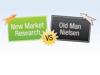 SXSW09 Old Man Nielsen Vs New Market Research