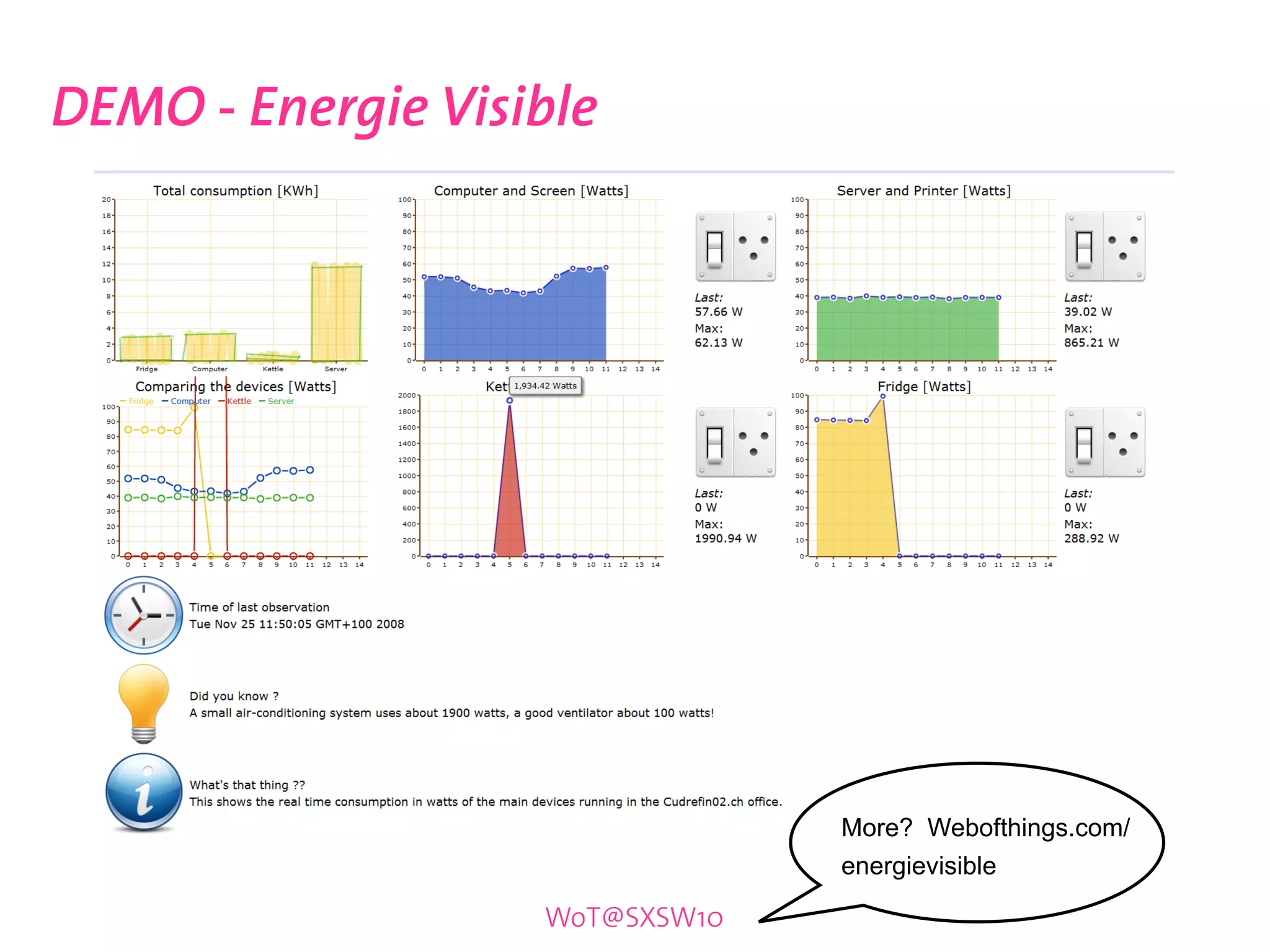 DEMO - Energie Visible




                                More? Webofthings.com/
                                energievisible

                   WoT@SXSW10
 