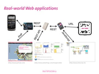 Real-world Web applications


                            REST                                               URL

        ...