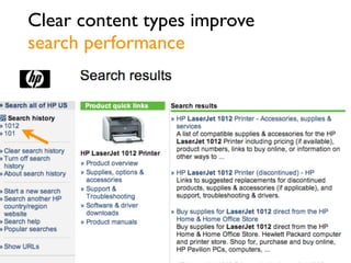 Clear content types improve
search performance
 