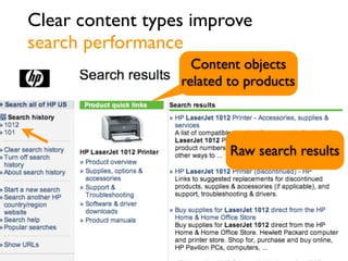 Site Search Analytics in a Nutshell Slide 33