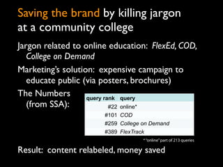 Saving the brand by killing jargon
at a community college
Jargon related to online education: FlexEd, COD,
College on Dema...