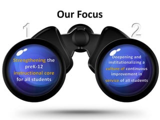 Our Focus
 