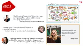 “Look at engaging a millennial like dating: courting
and building trust over time before they commit”
Kari Dunn Saratovsky (KDS Strategy) #bigchange
“The Microsoft Productivity Vision video is an
alluring idea of the future, but there’s no
serendipity. No discovery.”
Clare Reddington (Watershed) #playable
“Change is not a triumph of technology it is a
triumph of humanity”
Biz Stone (Jelly, co-fondateur de Twitter) #bizstone
JOUR 5
Mardi 11 mars
“Giving, volunteering and
contributing have all been
democratized as never
before”
Chelsea Clinton
 