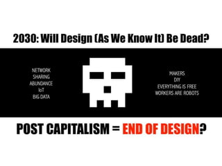 2030: Will Design (as we know it) be Dead?