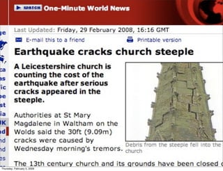 Twitter at BarCamp 2008