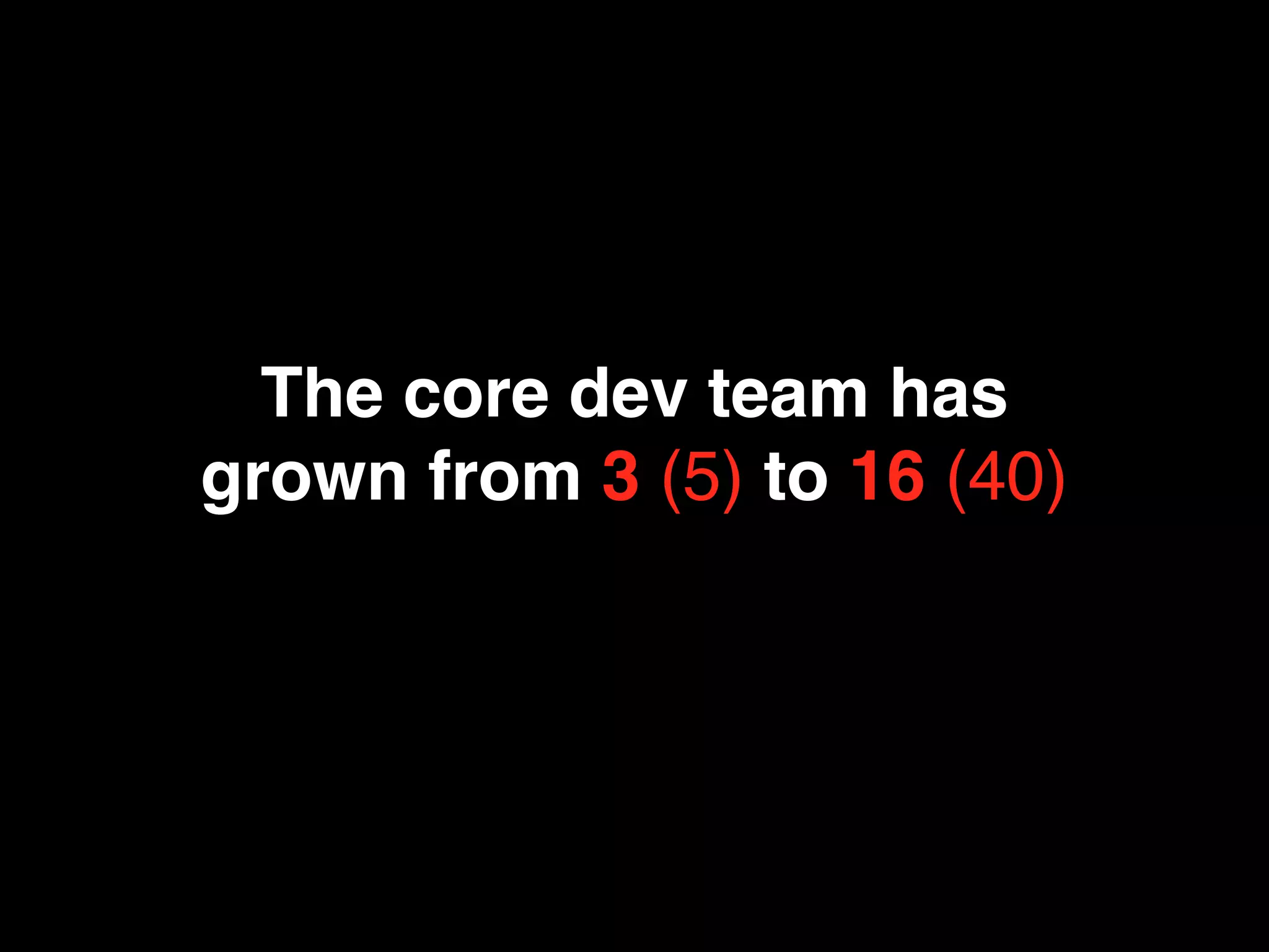 SXSW 2008: Creative Collaboration