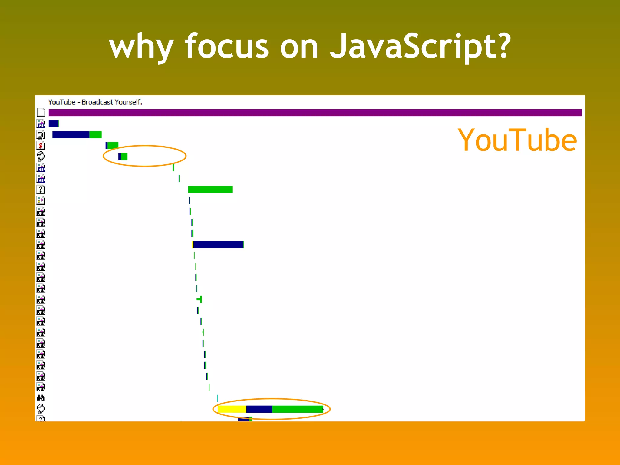 why focus on JavaScript? AOL eBay Facebook MySpace Wikipedia Yahoo! YouTube 