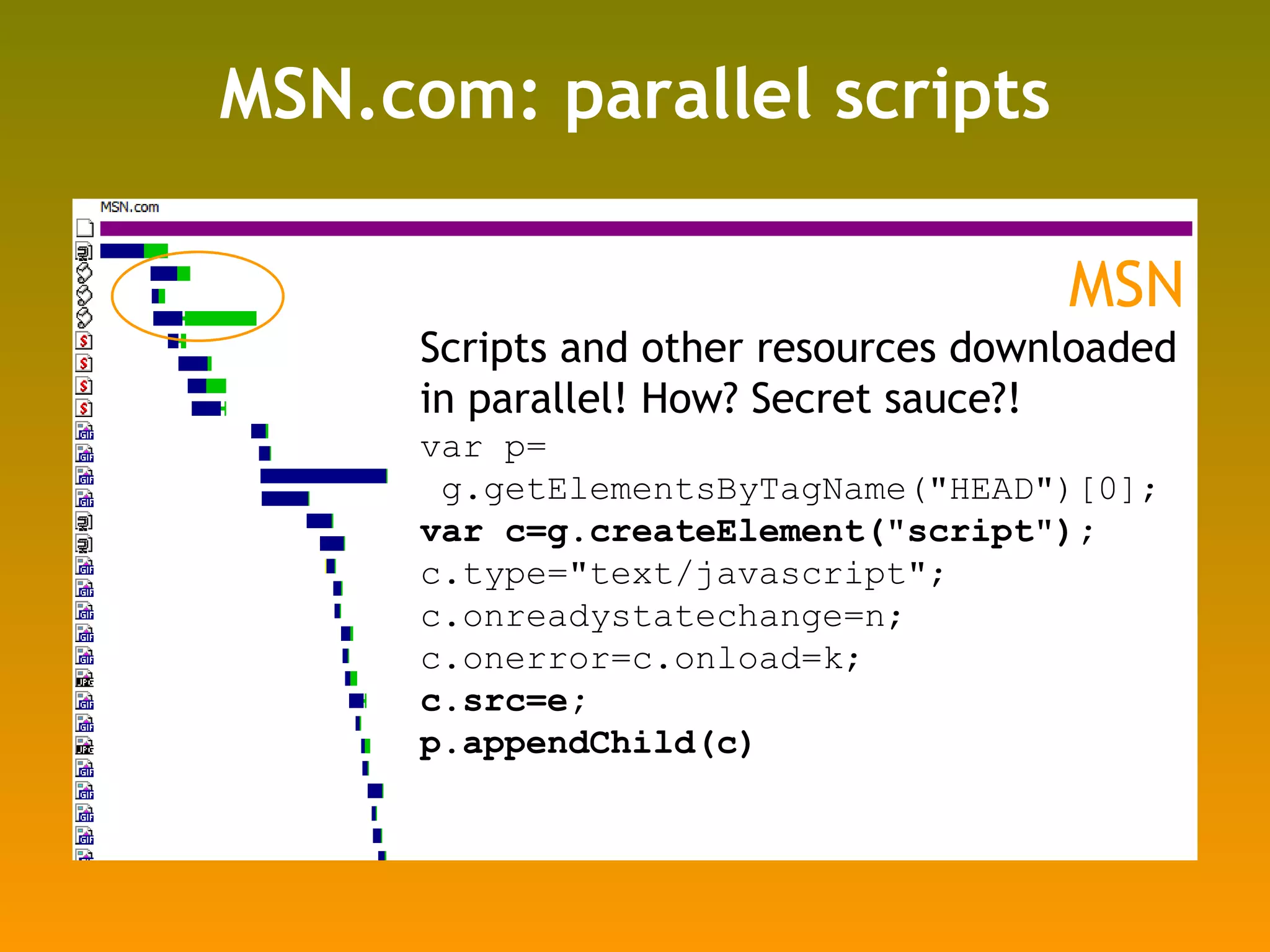 MSN.com: parallel scripts Scripts and other resources downloaded in parallel! How? Secret sauce?! var p= g.getElementsByTagName(&quot;HEAD&quot;)[0]; var c=g.createElement(&quot;script&quot;); c.type=&quot;text/javascript&quot;; c.onreadystatechange=n; c.onerror=c.onload=k; c.src=e; p.appendChild(c) MSN 