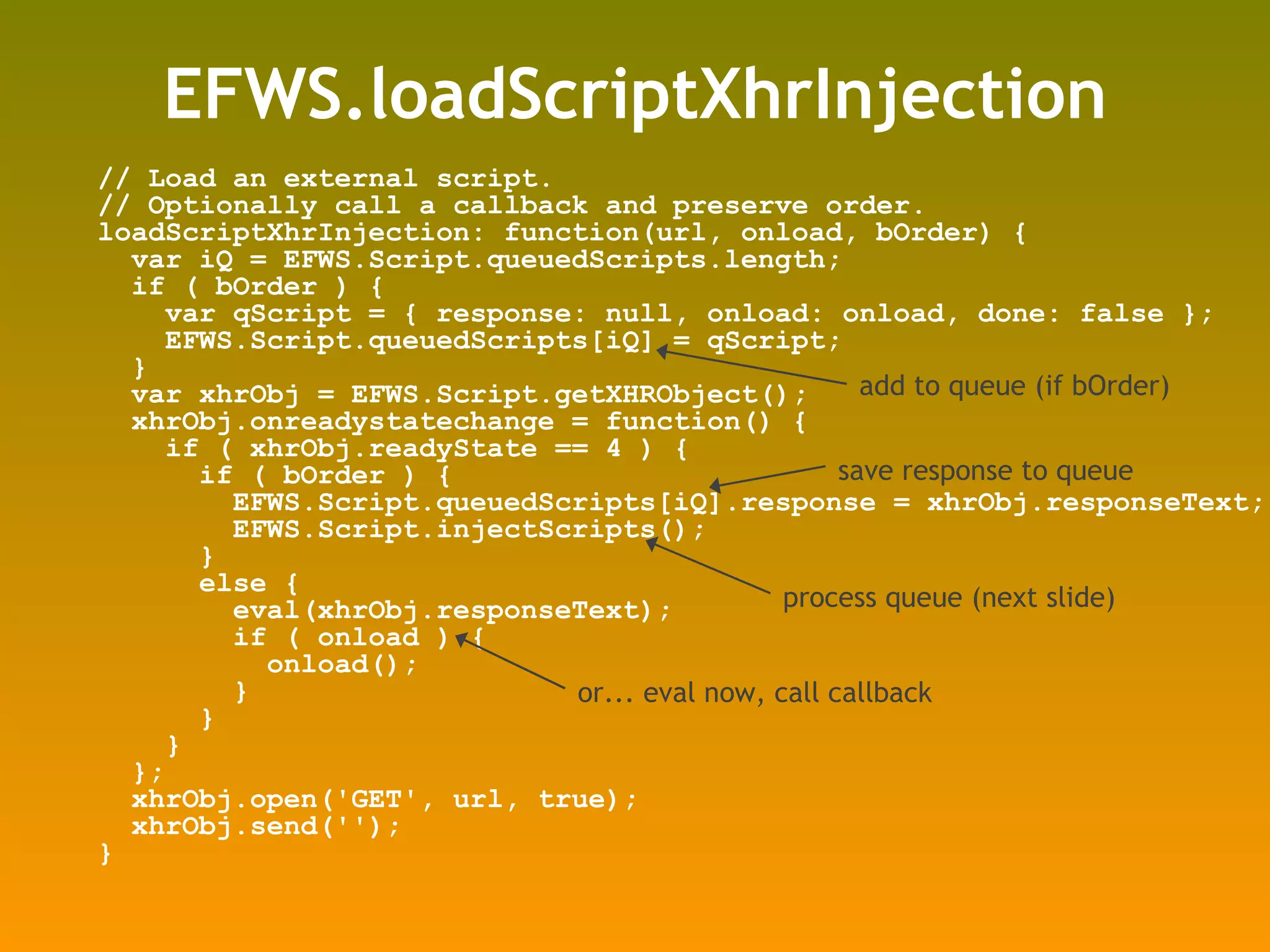EFWS.loadScriptXhrInjection // Load an external script.  // Optionally call a callback and preserve order. loadScriptXhrInjection: function(url, onload, bOrder) { var iQ = EFWS.Script.queuedScripts.length; if ( bOrder ) { var qScript = { response: null, onload: onload, done: false }; EFWS.Script.queuedScripts[iQ] = qScript; } var xhrObj = EFWS.Script.getXHRObject(); xhrObj.onreadystatechange = function() { if ( xhrObj.readyState == 4 ) { if ( bOrder ) { EFWS.Script.queuedScripts[iQ].response = xhrObj.responseText; EFWS.Script.injectScripts(); } else { eval(xhrObj.responseText); if ( onload ) { onload(); } } } }; xhrObj.open('GET', url, true); xhrObj.send(''); } process queue (next slide) or... eval now, call callback save response to queue add to queue (if bOrder) 