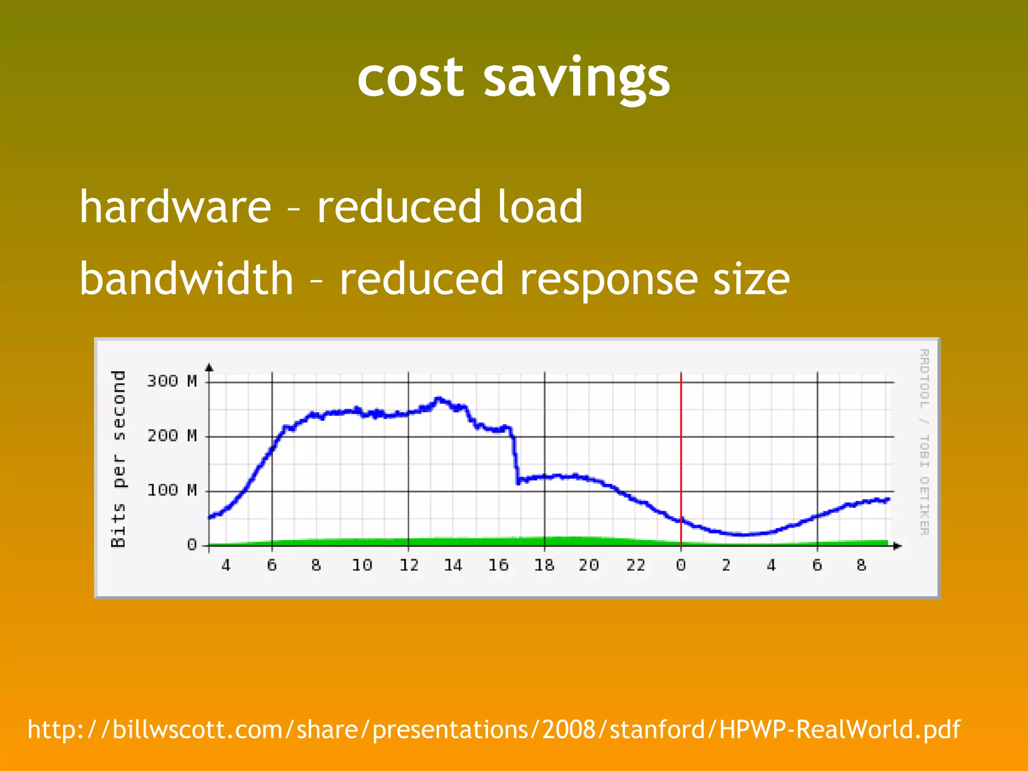 cost savings hardware – reduced load bandwidth – reduced response size http://billwscott.com/share/presentations/2008/stanford/HPWP-RealWorld.pdf 
