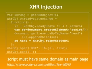XHR Injection var xhrObj = getXHRObject(); xhrObj.onreadystatechange =  function() {  if ( xhrObj.readyState != 4 ) return...