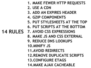 14 RULES <ul><li>MAKE FEWER HTTP REQUESTS </li></ul><ul><li>USE A CDN </li></ul><ul><li>ADD AN EXPIRES HEADER </li></ul><u...