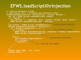 EFWS.loadScriptXhrInjection <ul><li>// Load an external script.  </li></ul><ul><li>// Optionally call a callback and prese...