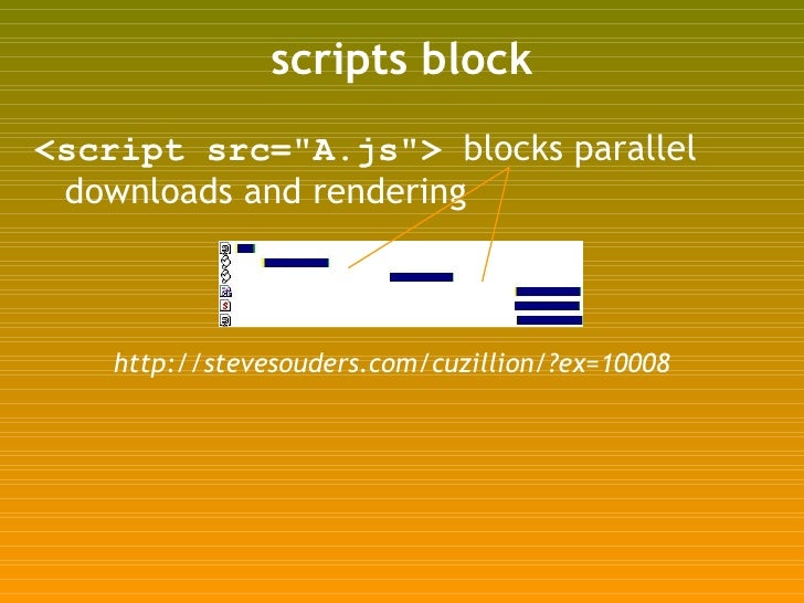 scripts block blocks
