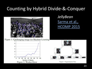 Counting by Hybrid Divide-&-Conquer
JellyBean
Sarma et al.,
HCOMP 2015
23
 