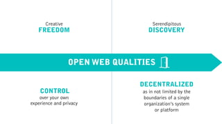 Serendipitous  
DISCOVERY
Creative  
FREEDOM
CONTROL
over your own  
experience and privacy
DECENTRALIZED 
as in not limited by the
boundaries of a single
organization’s system  
or platform
OPEN WEB QUALITIES
 
