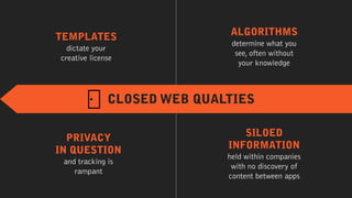 TEMPLATES
dictate your
creative license
ALGORITHMS
determine what you
see, often without
your knowledge
PRIVACY
IN QUESTION  
and tracking is
rampant
SILOED
INFORMATION
held within companies
with no discovery of
content between apps
CLOSED WEB QUALTIES
 