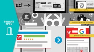 TOWARD 
OPEN
Enables in-app search
Blocks ad tracking
Communicate across platforms
 