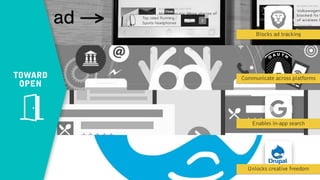 Unlocks creative freedom
Enables in-app search
Blocks ad tracking
Communicate across platformsTOWARD 
OPEN
 