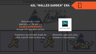 AOL “WALLED GARDEN” ERA
Most people’s initial
experience of the web is a
SILOED EXPERIENCE
through ISP and other portals.  
Experience was dictated largely by
what a portal chose to show you.
Meanwhile, geeks are using  
browsers to decentralize…
 