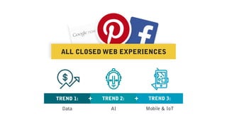 Mobile & IoT
TREND 3:
Data
TREND 1:
AI
TREND 2:+ +
ALL CLOSED WEB EXPERIENCES
 