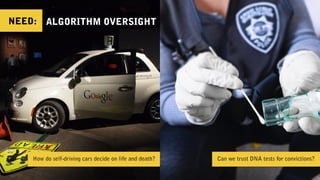 How do self-driving cars decide on life and death?
NEED: ALGORITHM OVERSIGHT
Can we trust DNA tests for convictions?
 