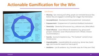 Actionable Gamification for the Win
3/24/2017 20
Core Drivers:
• Meaning - Epic meaning and calling. people are motivated because they
believe they are engaged in something that is bigger than themselves
• Accomplishment - Development & Accomplishment (motivation)
• Empowerment - Empowerment of creativity & feedback (motivation)
• Ownership - Ownership & Possession (e.g. collection sets, Alfred effect)
• Social influence - social influence & relatedness (e.g. group quest:
groupon, kickstarter; social influence/Social norm: OPower, Amazon
recommendations )
• Scarcity - Scarcity & impatience (e.g. “The Facebook” started to have
limited access)
• Unpredictability - Unpredictability & curiosity (e.g. skinner box; Easter
eggs: don't know the reward nor how to get it)
• Avoidance - Lost & avoidance (e.g. Farmville crops die if they aren't fed)
 