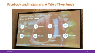 Facebook and Instagram: A Tale of Two Feeds
3/24/2017 34
 