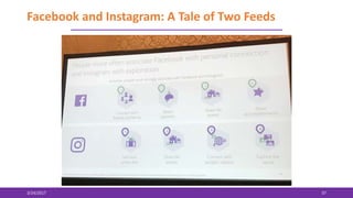 Facebook and Instagram: A Tale of Two Feeds
3/24/2017 37
 