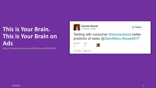 This is Your Brain.
This is Your Brain on
Ads
http://schedule.sxsw.com/2017/events/PP67301
3/24/2017 4
 