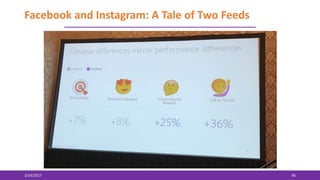 Facebook and Instagram: A Tale of Two Feeds
3/24/2017 40
 